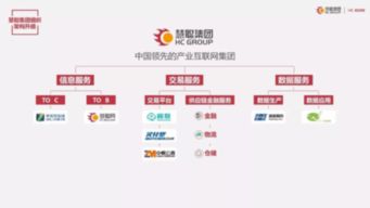 慧聰集團(tuán)2017年業(yè)績亮眼，互聯(lián)網(wǎng)信息服務(wù)驅(qū)動(dòng)營收突破37億元