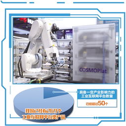 工業(yè)互聯(lián)網(wǎng) 一張深度融合的“網(wǎng)”，重塑生產(chǎn)與信息服務(wù)的新范式